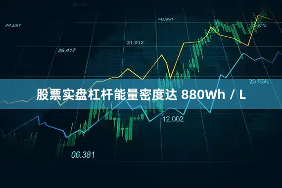 股票实盘杠杆能量密度达 880Wh / L